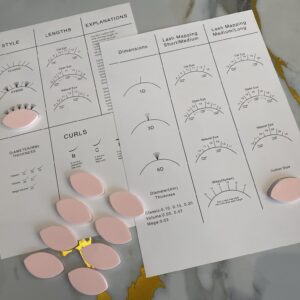 Lash map oefen kaart/ Lash map chart