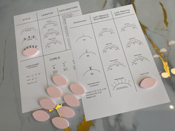 Lash map oefen kaart/ Lash map chart